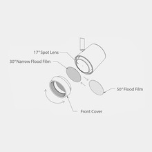 WAC Lighting FILM-16-N - Ocularc Track Head Beam Filter